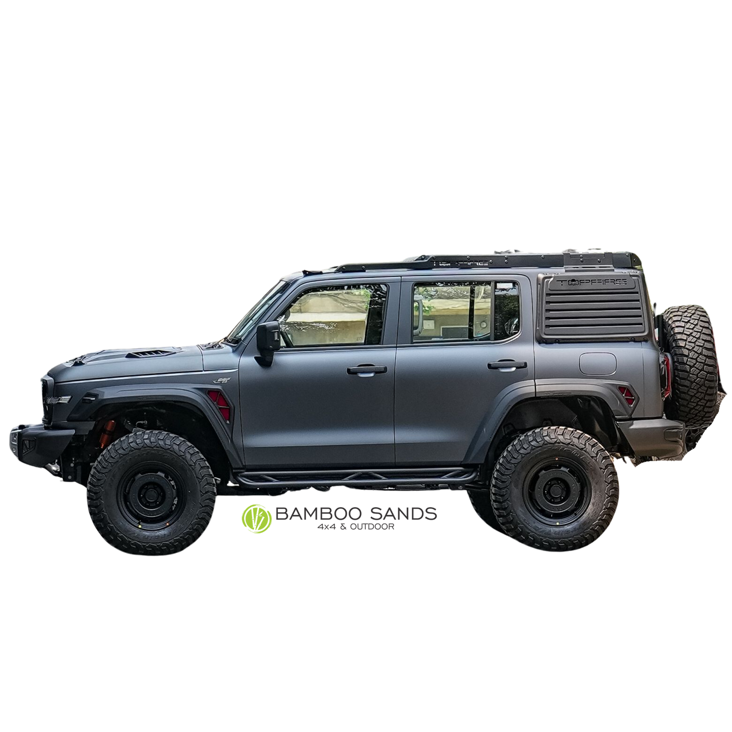 GWM Tank 300 Top Fire Fender Flares