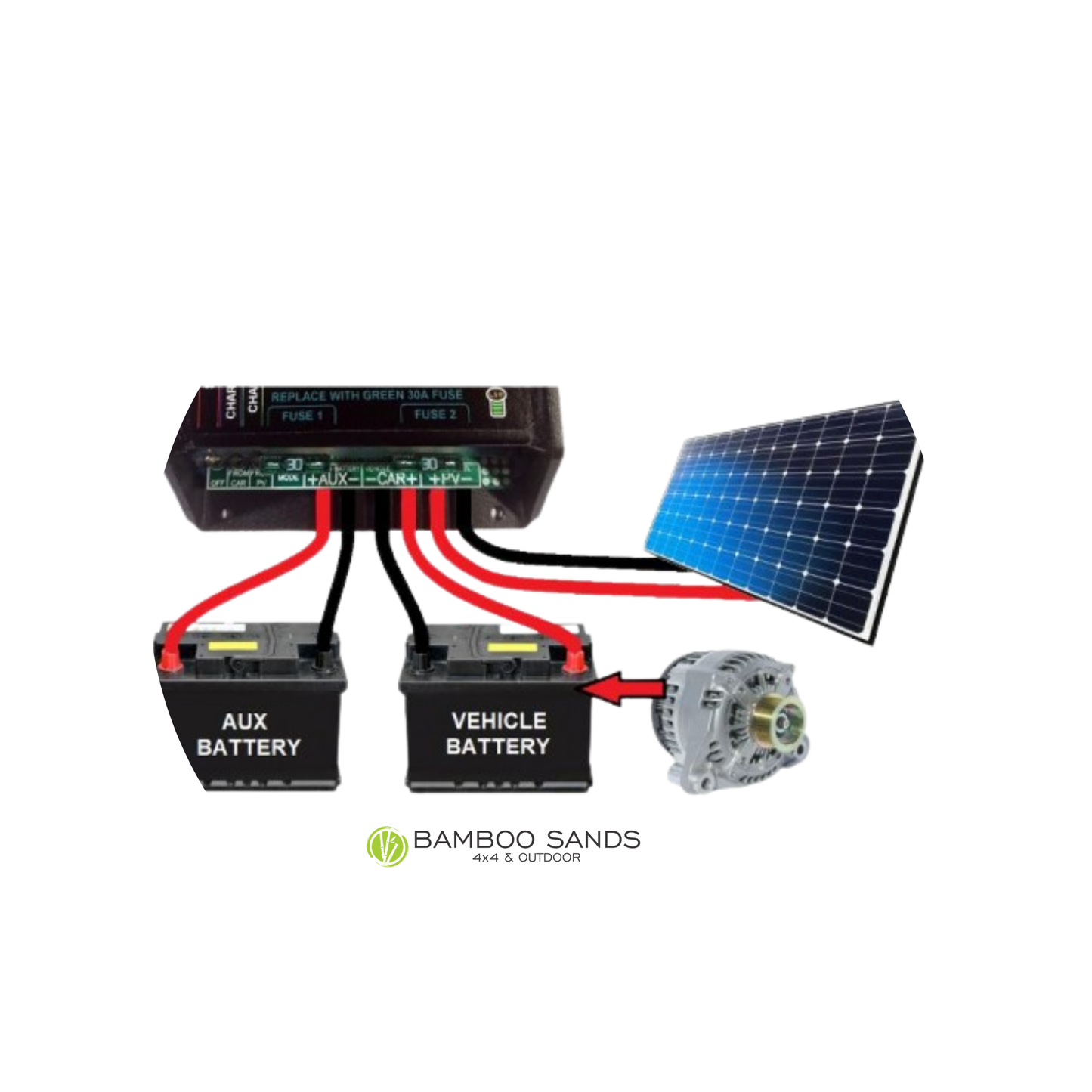 Dual Battery System